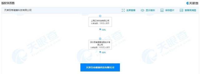 美團(tuán)在天津成立百壽健康公司，聚焦硬件及輔助設(shè)備研究